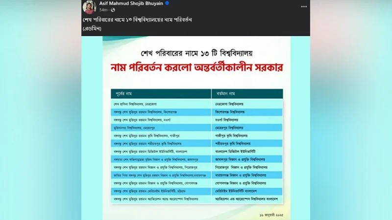 শেখ পরিবারের নামে থাকা ১৩ বিশ্ববিদ্যালয়ের নাম পরিবর্তন
